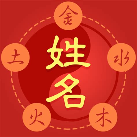 名字吉凶|免費姓名測試打分2023版，根據周易八字五行及五格。